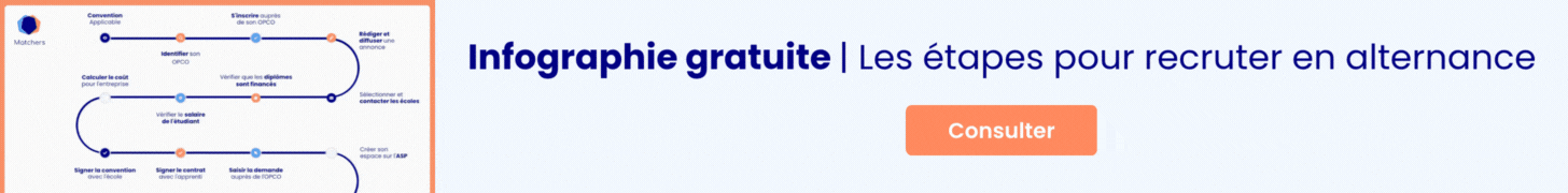 Les étapes pour recruter en alternance