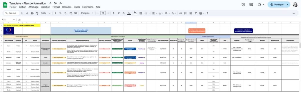 Modèle de plan de formation - Exemple à télécharger